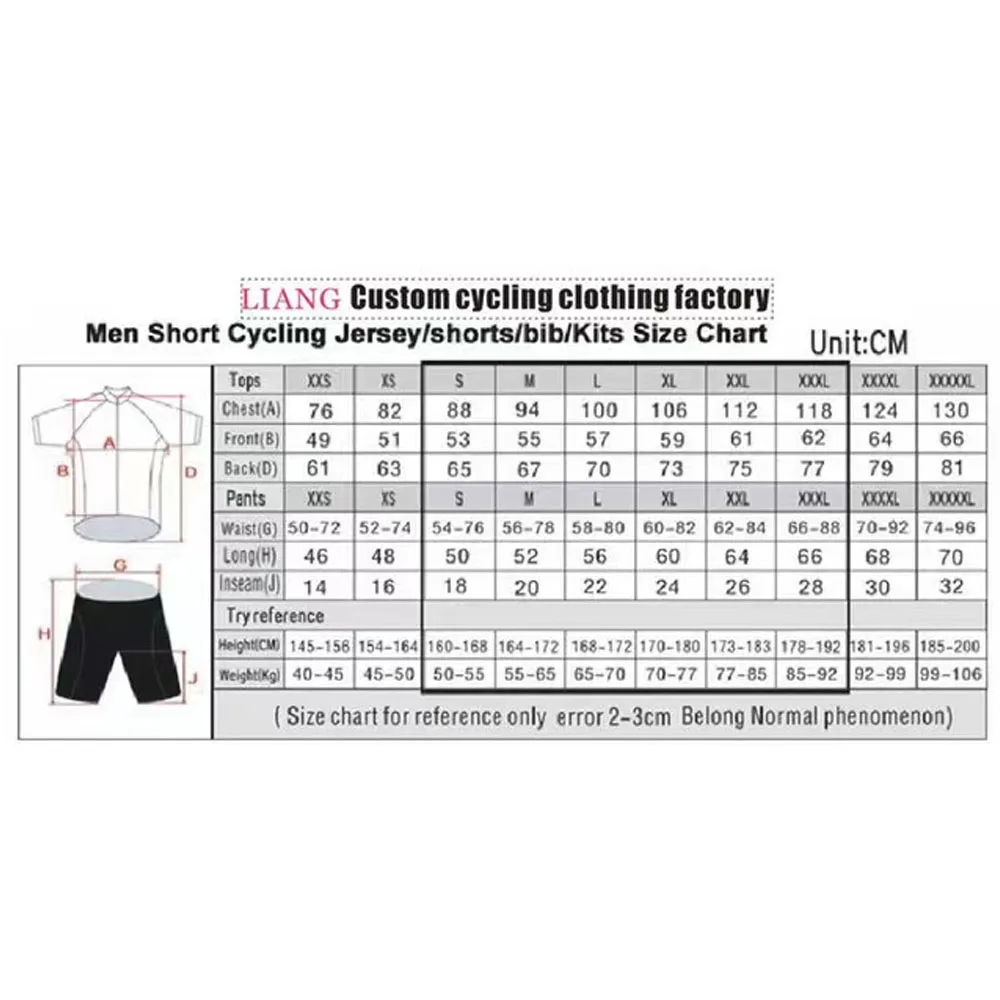 Jayco Alula Cycling Jersey 202 - Cycling Gear Sale 评论和价格