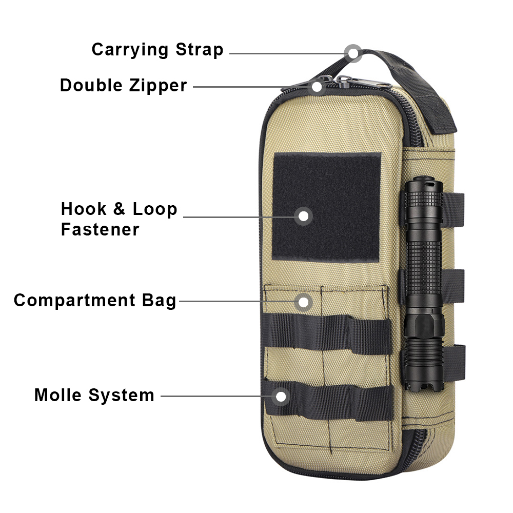 Tactical Utility EDC Pouch Hea - Cycling Gear Organiser 评论和价格